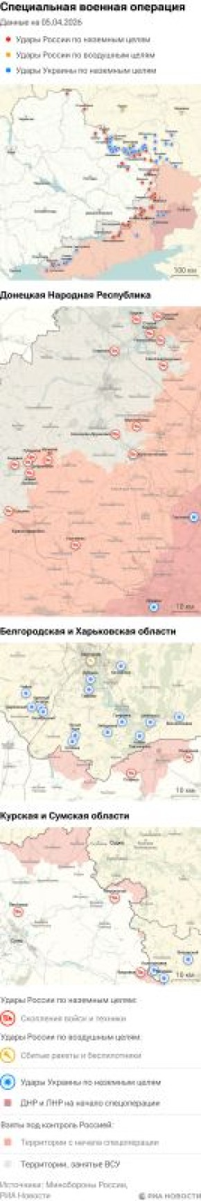 ����� ������������ ����������� ��� ������ �� ������� �� 05.04.2026