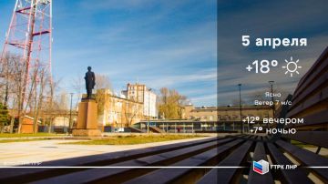 ������ ����, ��������� �������� ����������!