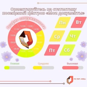 ����� ����� ���� � ���, ����� �� ������ � �������