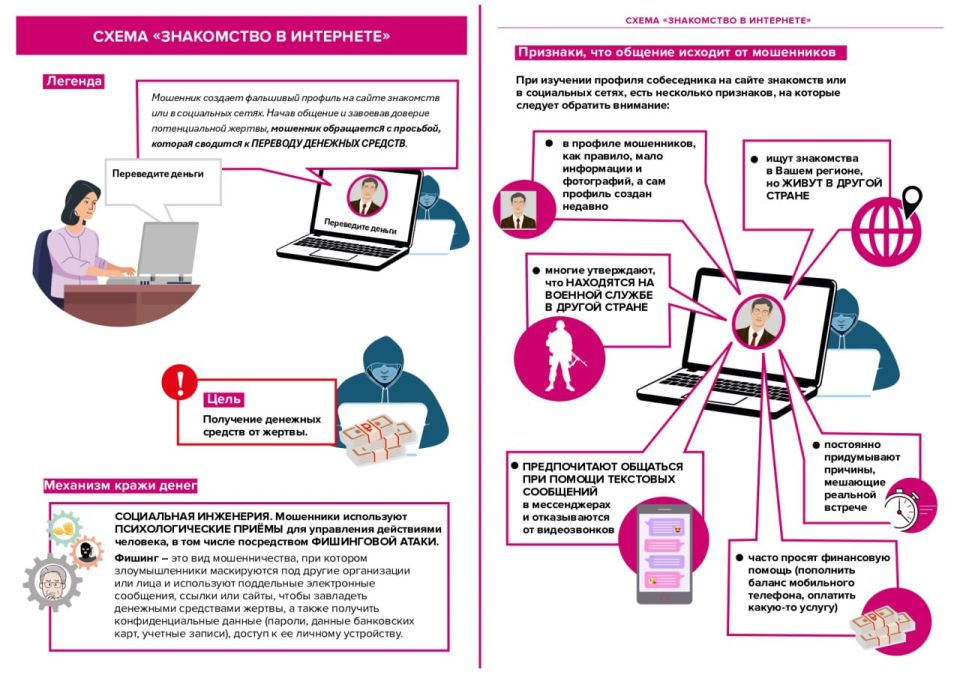 ����� ���������� � ����� ������-��������� ���������� ��� ������