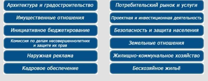 ��� ����� ������������ �� ������� �������� � ���������� ������������ ��������� �� ���������� ������ ����� �������?