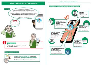 Звонят «из поликлиники» и просят продиктовать код из СМС? Кладите трубку!