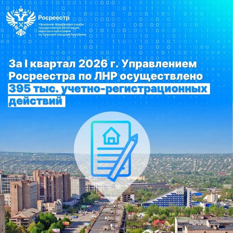 ���������� ���������� �� ��� ������������� ������� ���������� ������ � I �������� 2026 ����