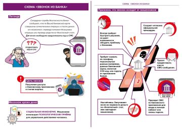 ��� ������ ���������� ����� � �������� � ������������ ��������� �� �����? ��� ��������� � ������ ������!