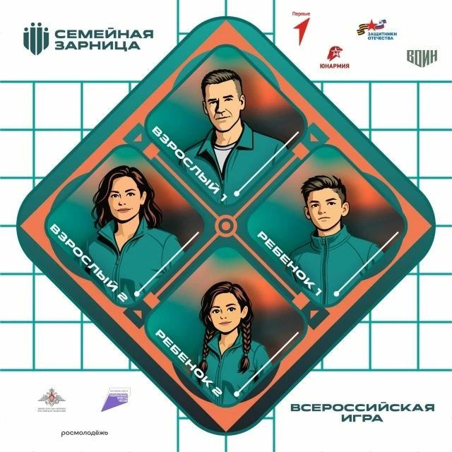 �����, ��������� � ��������� ��� � ��������� ������� ����������!