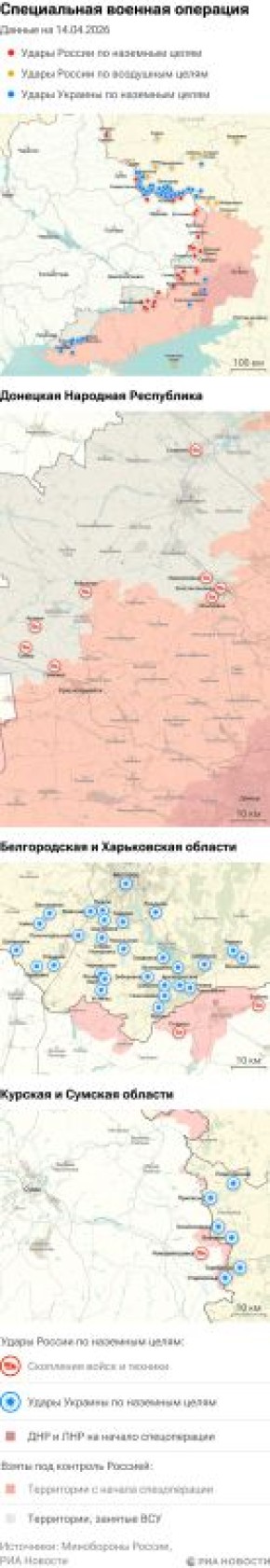 ����� ������������ ����������� ��� ������ �� ������� �� 14.04.2026