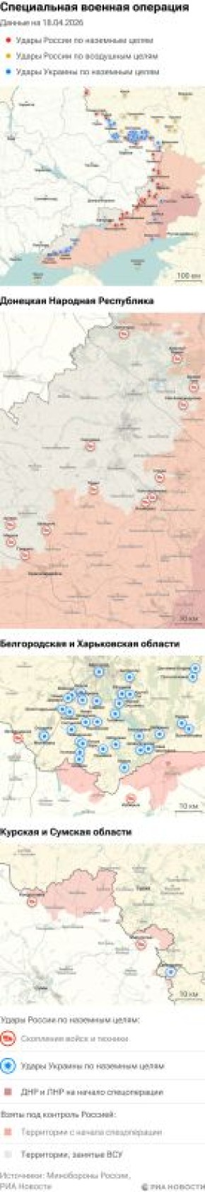 ����� ������������ ����������� ��� ������ �� ������� �� 18.04.2026