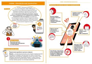 ������ �� ������������� � ������������� ����� ������������ ���������