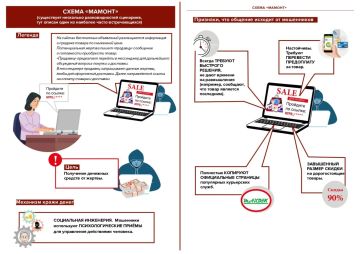 ������ �� ������� � ��� �� ����� ������� ����������?