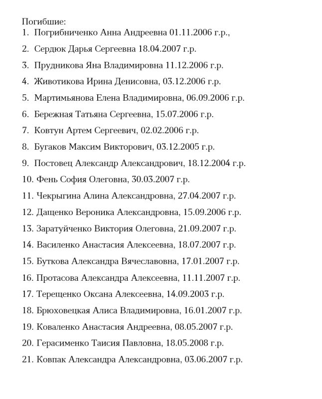 Подтверждены списки погибших студентов в Старобельске