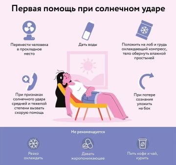 Жара пришла раньше лета: как распознать тепловой удар и что делать