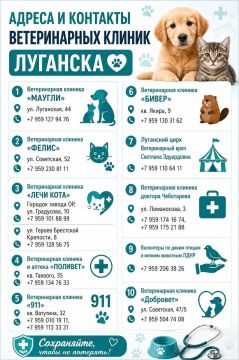 Адреса и контакты ветеринарных клиник Луганска