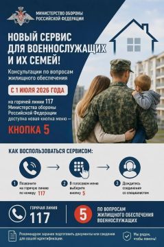 �������� ����������. ��� �������������� � ������ �� ����� ������� ����� ������ �� �������� ��������� �����������