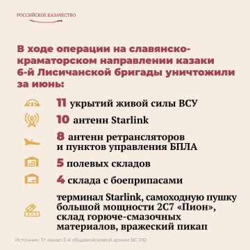������ ������� ����� ������� ������� ������������ �� ���������-������������ ����������� ���� ���������� ���