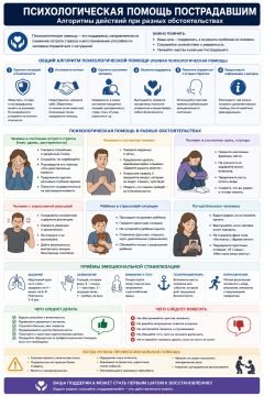 ПЕРВАЯ ПСИХОЛОГИЧЕСКАЯ ПОМОЩЬ ПРИ ОСТРОЙ РЕАКЦИИ НА СТРЕСС