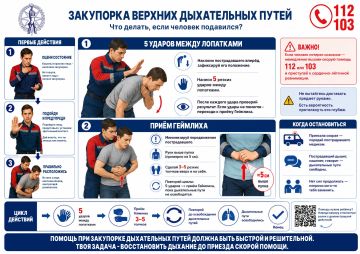 Что делать, если человек подавился?