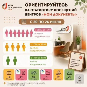 ����� ����� ����� �������� ��� ���: ���������� �� ������