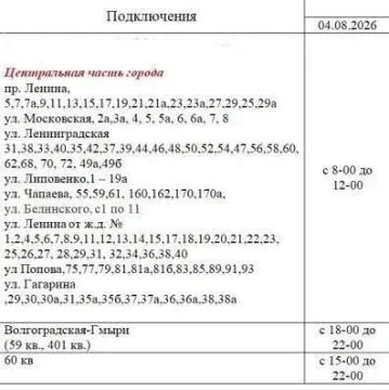 4 августа воду в Алчевске будут подавать по графику