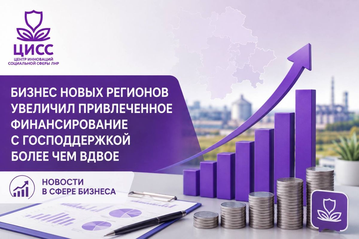 Бизнес новых регионов более чем вдвое увеличил объем привлеченного финансирования с господдержкой в I полугодии 2026 года