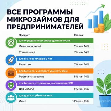 ��� ��� "���� ������������������� ���" � ���� �������� ���������� ��������� ��� ���������� ������-��������!