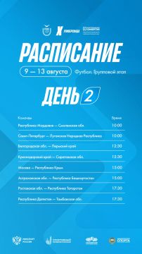 Все только начинается . . Очередной день в Саранске – очередные восемь матчей группового этапа футбольного турнира на Универсиаде-2026