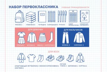 Собираем ребёнка в школу вместе с редакцией портала «Женщины России»! Что действительно нужно купить? На чём можно сэкономить? Какие изменения ждут школьников в новом учебном году?