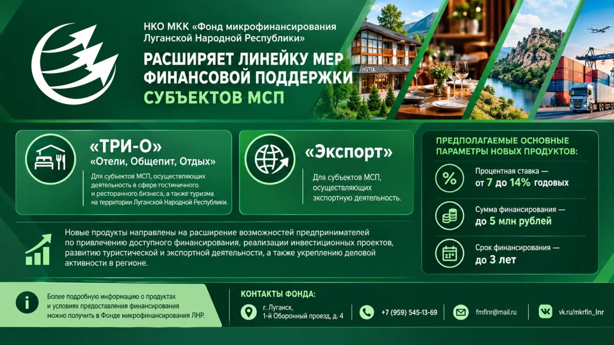 Фондом микрофинансирования ЛНР разработаны новые продукты для бизнеса