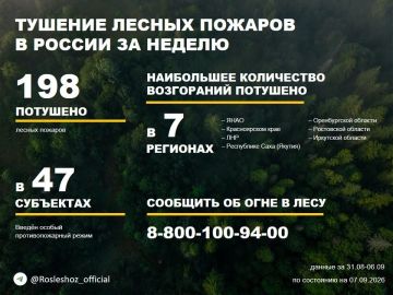 �� ������ ��������������, ���������������� ����������� ����������, �� ��������� ������ �������� 198 ������ ������� � 34 �������� ������