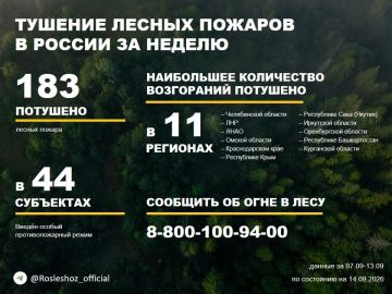 �� ������ ��������������, ���������������� ����������� ����������, �� ��������� ������ �������� 183 ������ ������ � 31 ������� ������