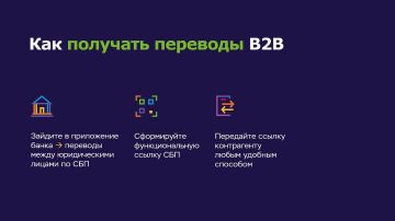 Современные способы безналичных переводов и оплаты товаров и услуг через Систему быстрых платежей