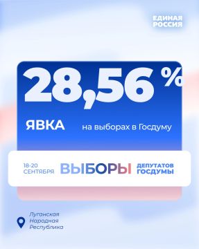 � ��� ���� �� ������� � ������� � 12:00 ��������� 28,56% �����������