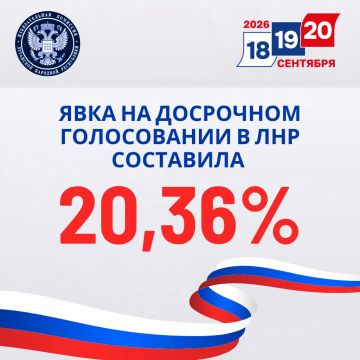 ���� �� ��������� ����������� � ��� ��������� 20,36%