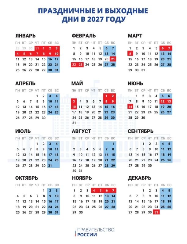 Предстоящие новогодние каникулы в России продлятся 11 дней – с 31 декабря по 10 января