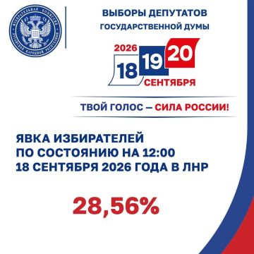 � ��� �� 12:00 ���� ����������� ��������� 28,56%