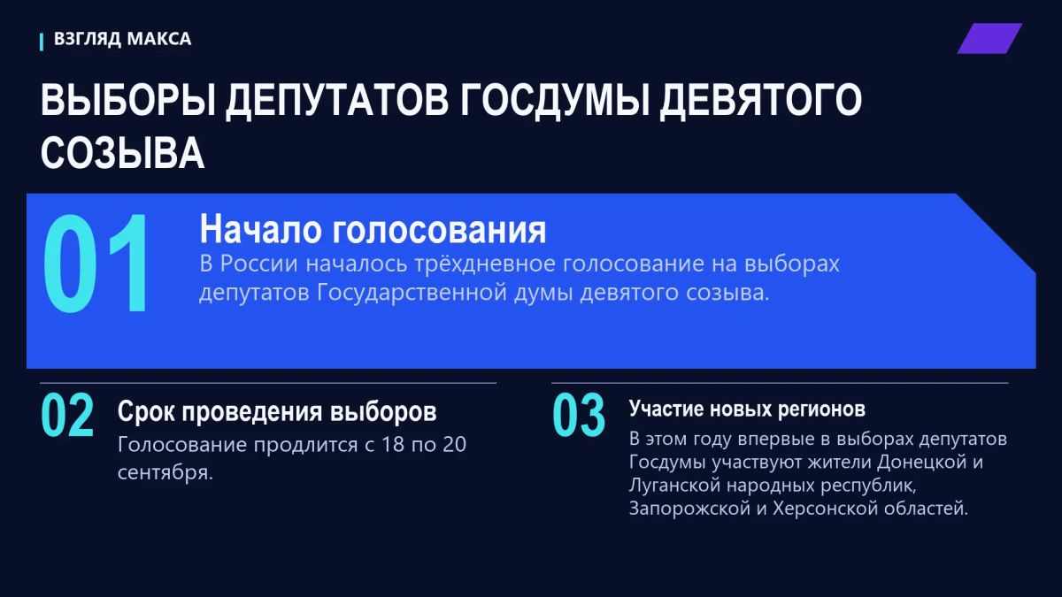 В России началось трёхдневное голосование на выборах депутатов Государственной думы девятого созыва