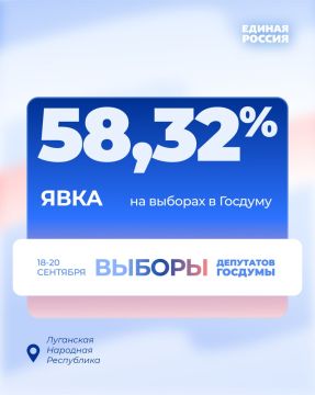 � ��� ���� �� ������� � ������� � 12:00 19 �������� ��������� 58,32% �����������