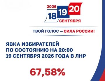 ���������� ��������: ������ ���� ������� � ��������� �������� ���������� ��������