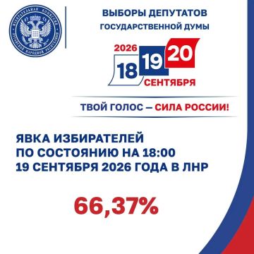 ���� ����������� � ��� �� 18:00 19 �������� ��������� 66,37%