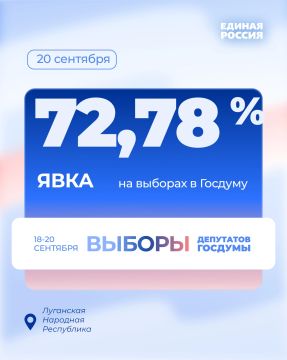 � ��� ���� �� ������� � ������� � 12:00 20 �������� ��������� 72,78% �����������