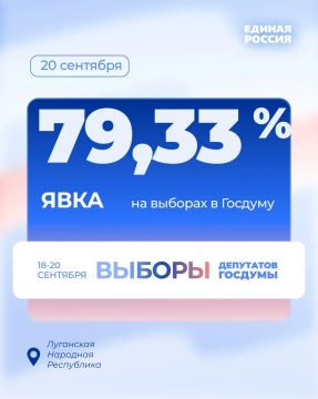 Зинаида Наден: Голосование завершилось: ЛНР подвела первые итоги