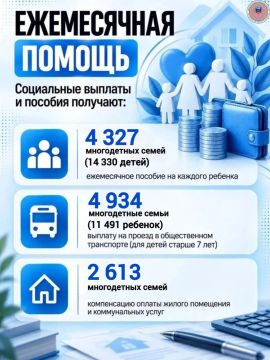 #МыДома – перемены в ЛНР после воссоединения с Россией