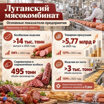 Луганский мясокомбинат модернизирует производство и готовится наращивать выпуск продукции