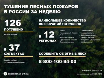 �� ������ ��������������, ���������������� ����������� ����������, �� ��������� ������ �������� 126 ������ ������� � 26 �������� ������