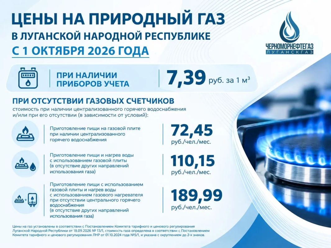 ЦЕНЫ НА ПРИРОДНЫЙ ГАЗ ДЛЯ НАСЕЛЕНИЯ ЛНР С 1 ОКТЯБРЯ 2026 ГОДА