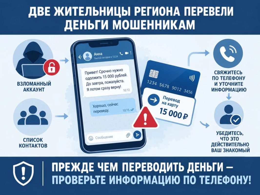 Две жительницы региона перевели деньги мошенникам по просьбе «знакомых»